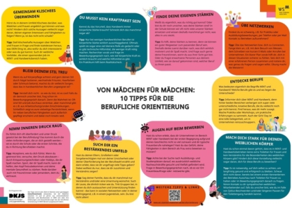 Zukunftswerkstatt-Poster: Tipps für die berufliche Orientierung